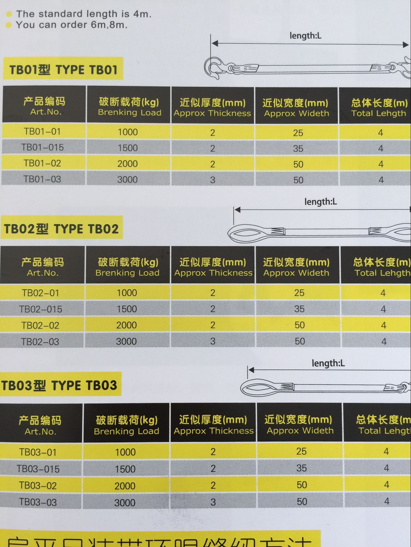 得東圣轎車牽引帶TB01，TB02，TB03