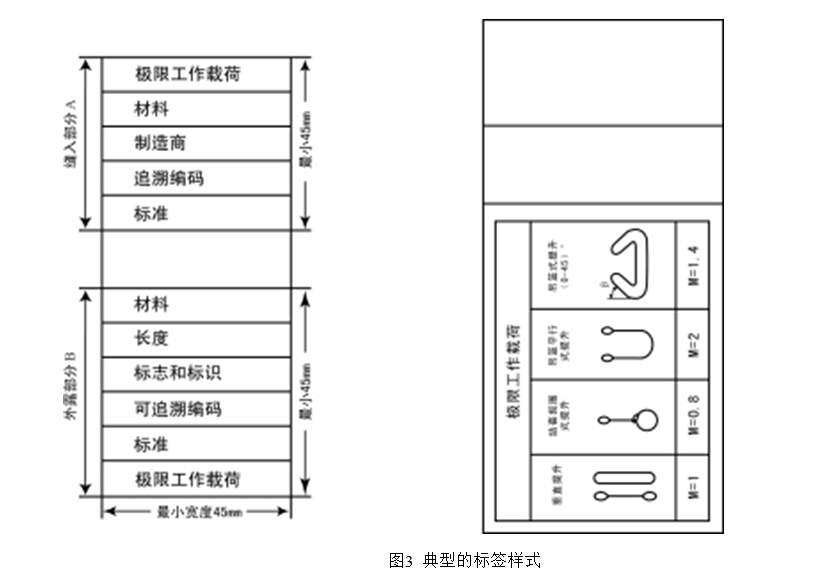 吊裝帶標(biāo)簽