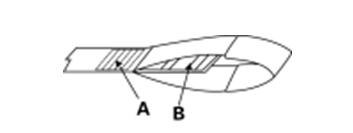 吊裝帶標(biāo)簽