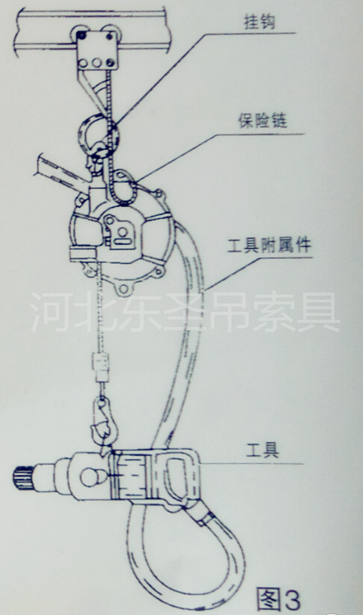 彈簧平衡器、河北東圣吊索具彈簧平衡器價(jià)格