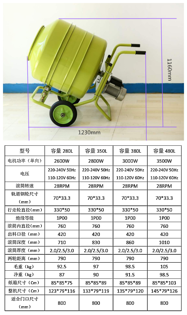 小型混凝土攪拌機(jī)產(chǎn)品參數(shù)列表