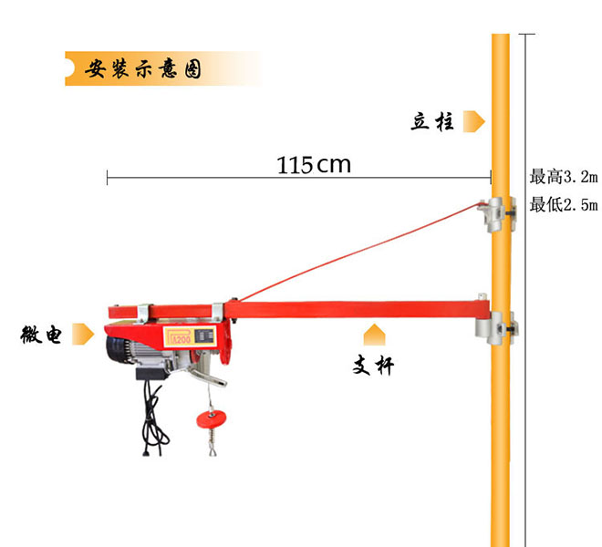 河北東圣吊索具制造有限公司微型電動葫蘆優(yōu)勢賣點