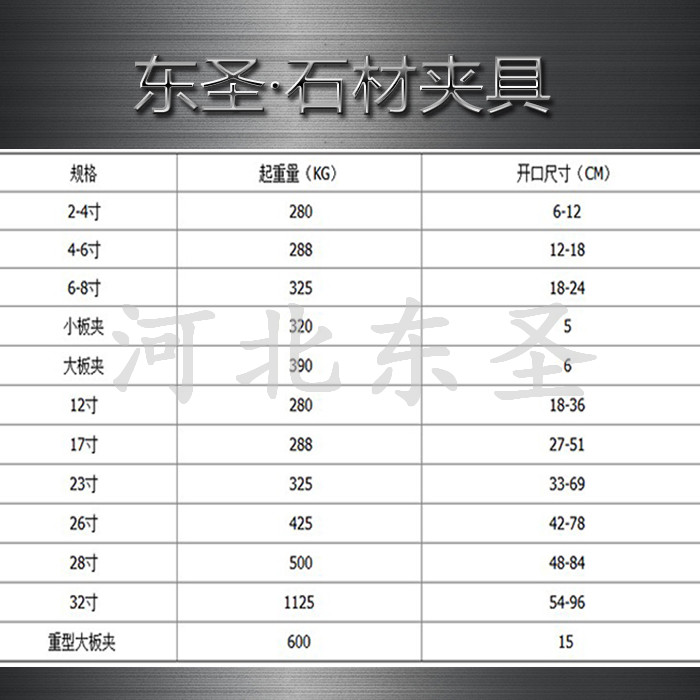 石材吊裝夾具、石材吊夾參數(shù)尺寸詳細表單