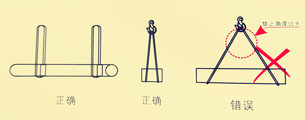 柔性吊裝帶不同吊裝方案計(jì)算