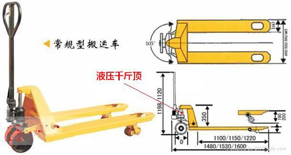 手動(dòng)液壓搬運(yùn)車壓不起來(lái)是怎么會(huì)事情？怎么維修？