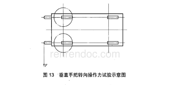 液壓叉車作業(yè)專項技術(shù)標(biāo)準(zhǔn)<技術(shù)文獻(xiàn)>