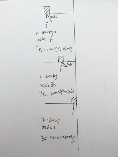 手動(dòng)堆高叉車貨叉不同位置承載能力不同?