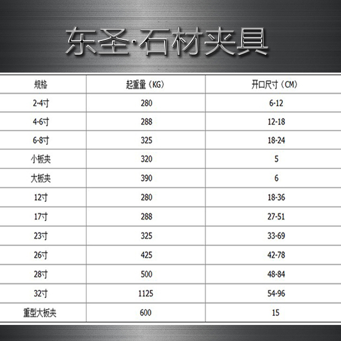 石材夾具開口尺寸參數(shù)列表***石材吊裝夾具選購是有竅門的，多數(shù)人不知道!--河北東圣吊索具制造有限公司--小型攪拌機(jī)|石材夾具|液壓堆高車|手動叉車