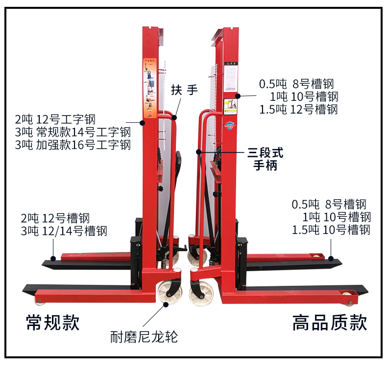 2噸液壓堆高叉車部位標注圖--河北東圣吊索具制造有限公司--液壓堆高車|手動叉車|小型攪拌機|石材夾具