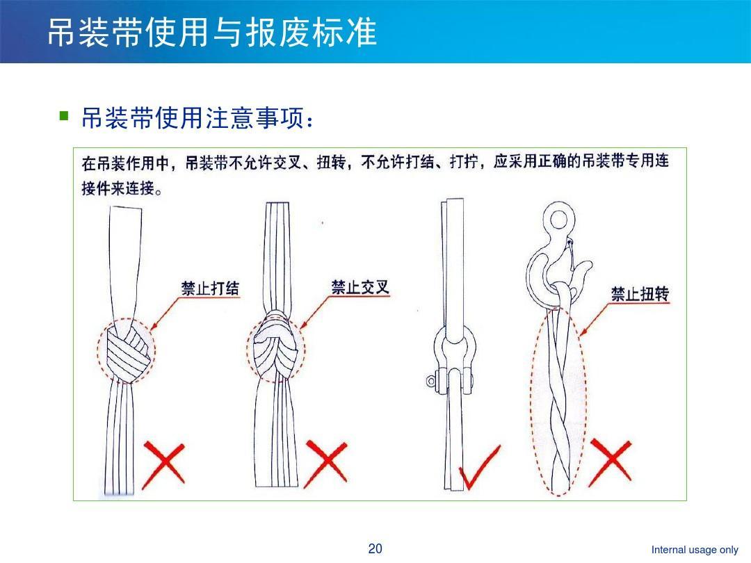 吊裝帶使用與報(bào)廢標(biāo)準(zhǔn)--河北東圣吊索具制造有限公司